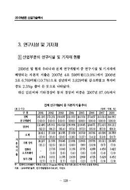 2-3 연구시설 및 기자재